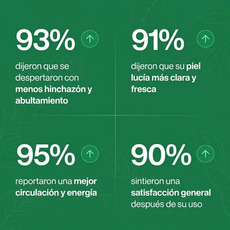 Drenaje Linfático — Ritual Drena & Siente