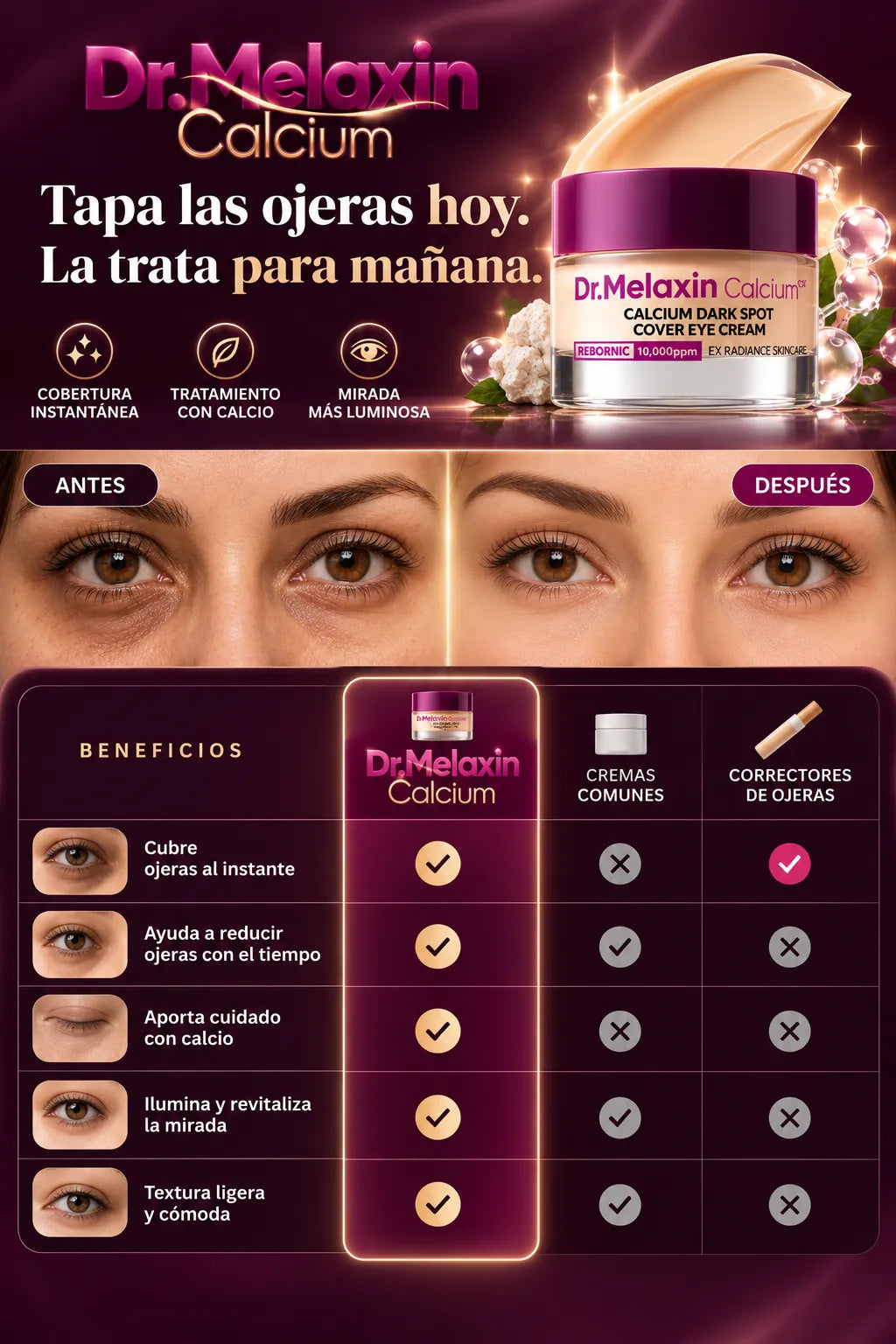 Comparativa Dr.Melaxin vs otros productos